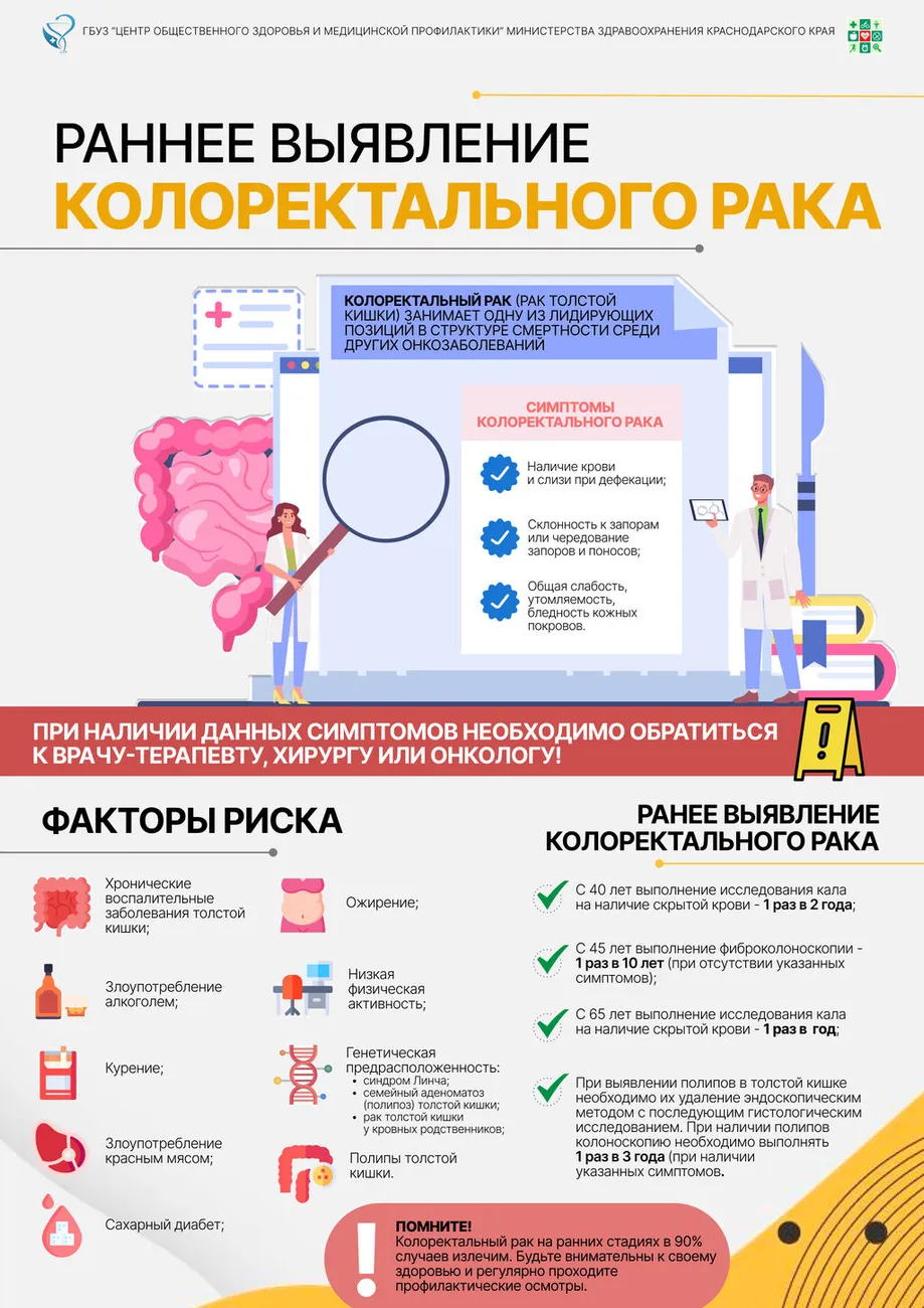 рак толстой кишки