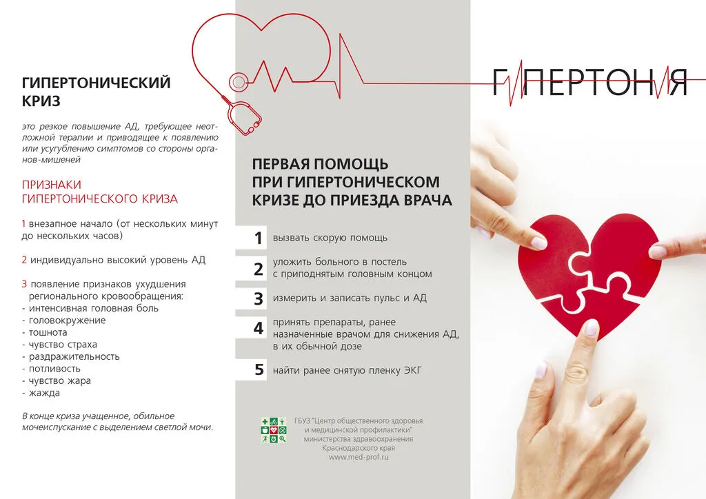 Гипертония-2