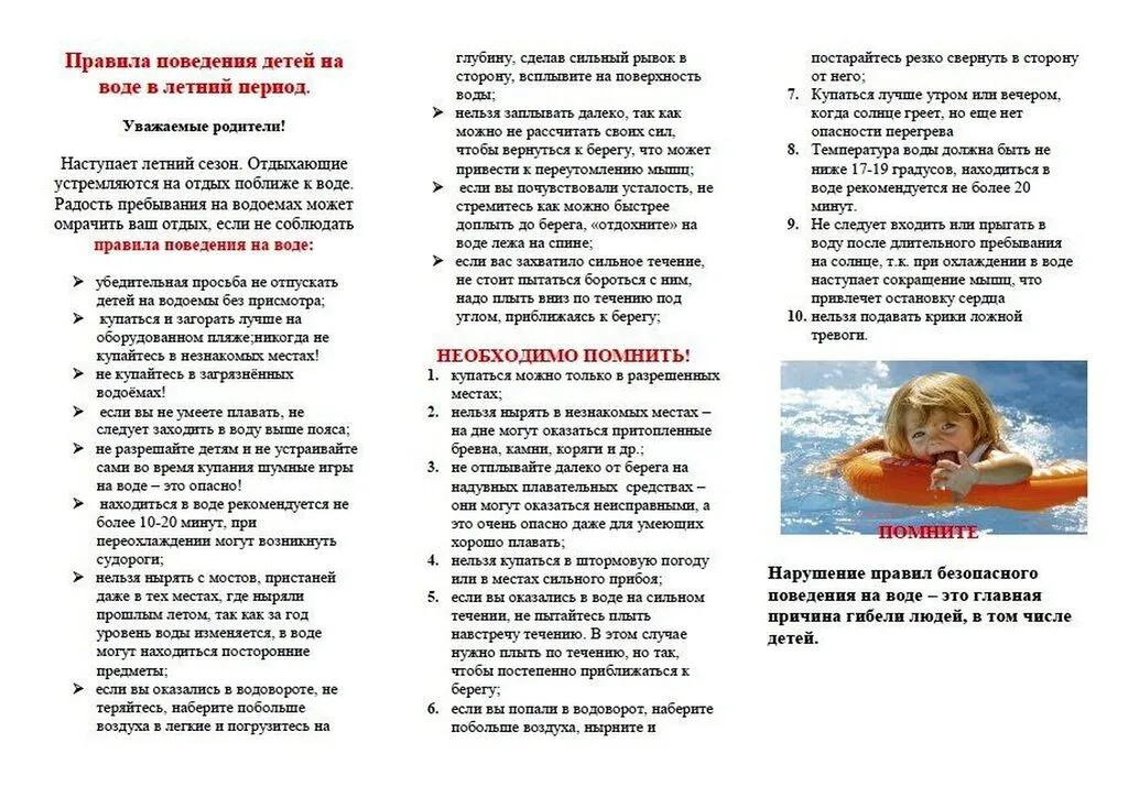 поведение на воде