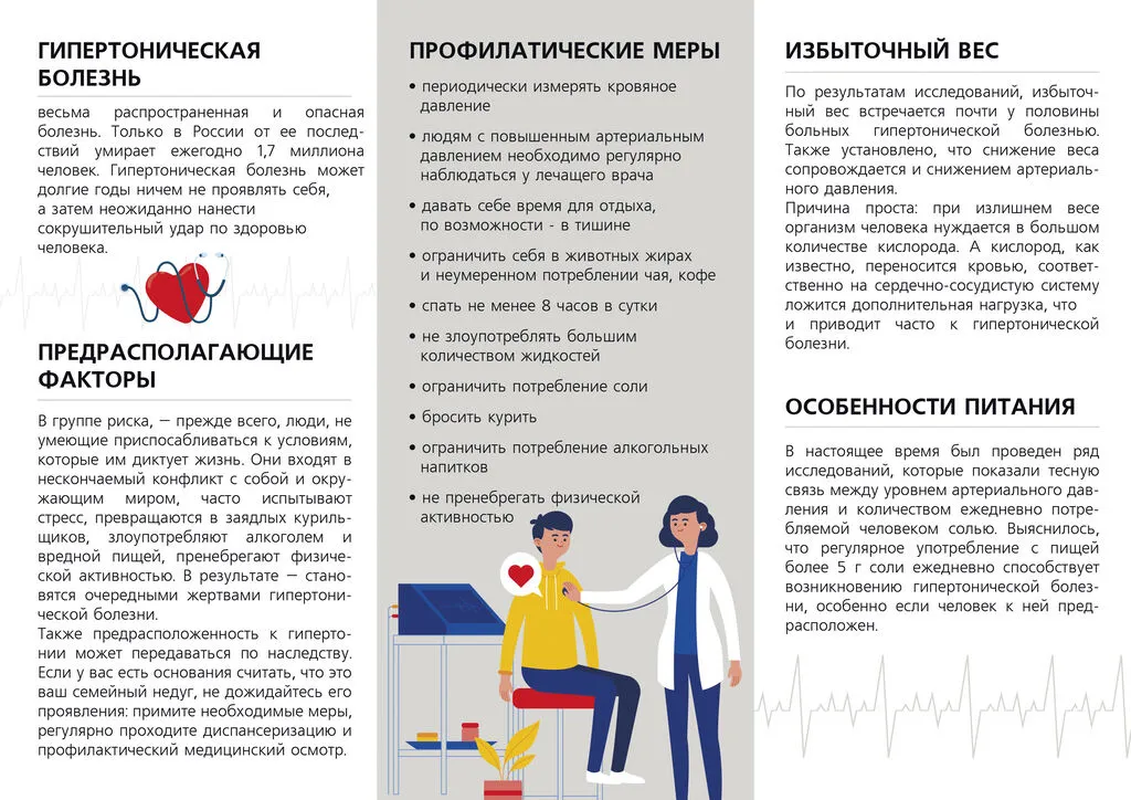 Гипертония-1